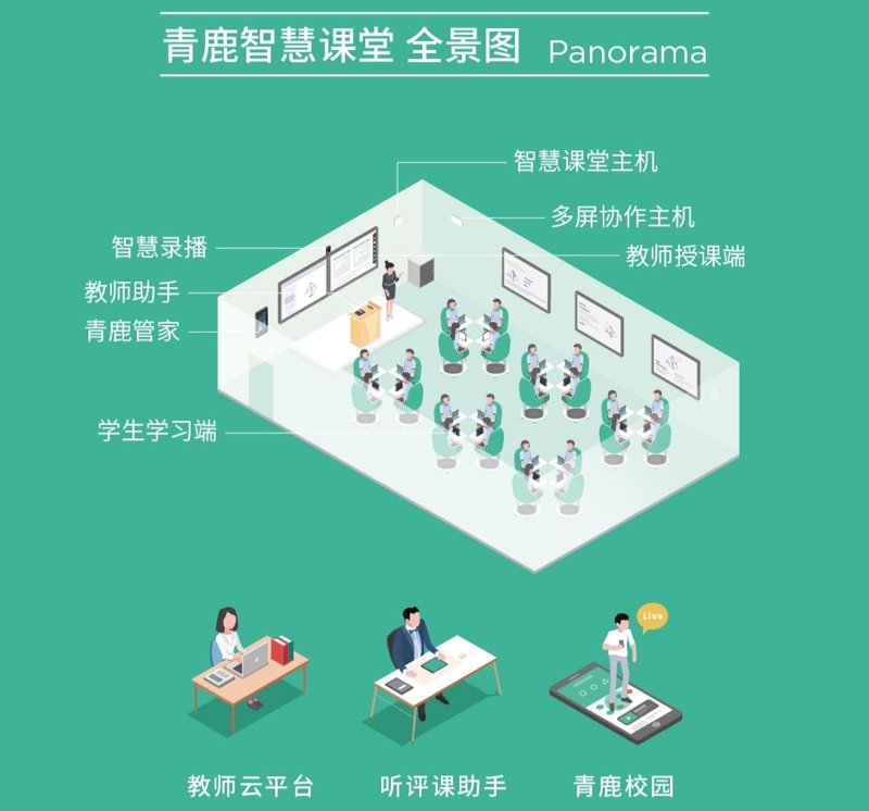 广州教育软件开发：助力教学创新